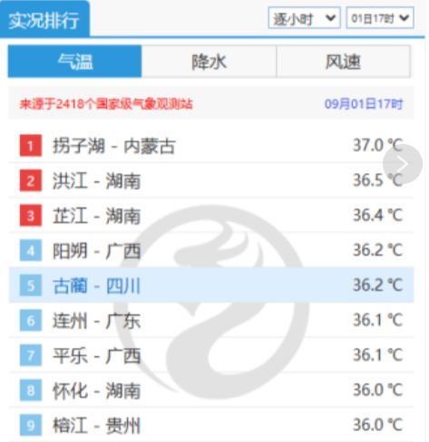 �D��9��1��17�r(sh��)��(gu��)�Ҽ�(j��)�����^�y(c��)վ�ߜ����а���