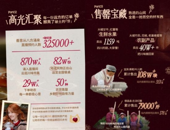 С�t���l(f��)�������r(n��ng)ֱ����(sh��)��(j��)